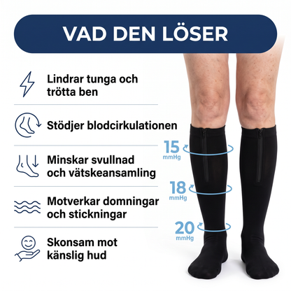Lindrio™ Kompressionsstrumpor